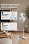 Kumtel Ventilador KTF-290 Blanco